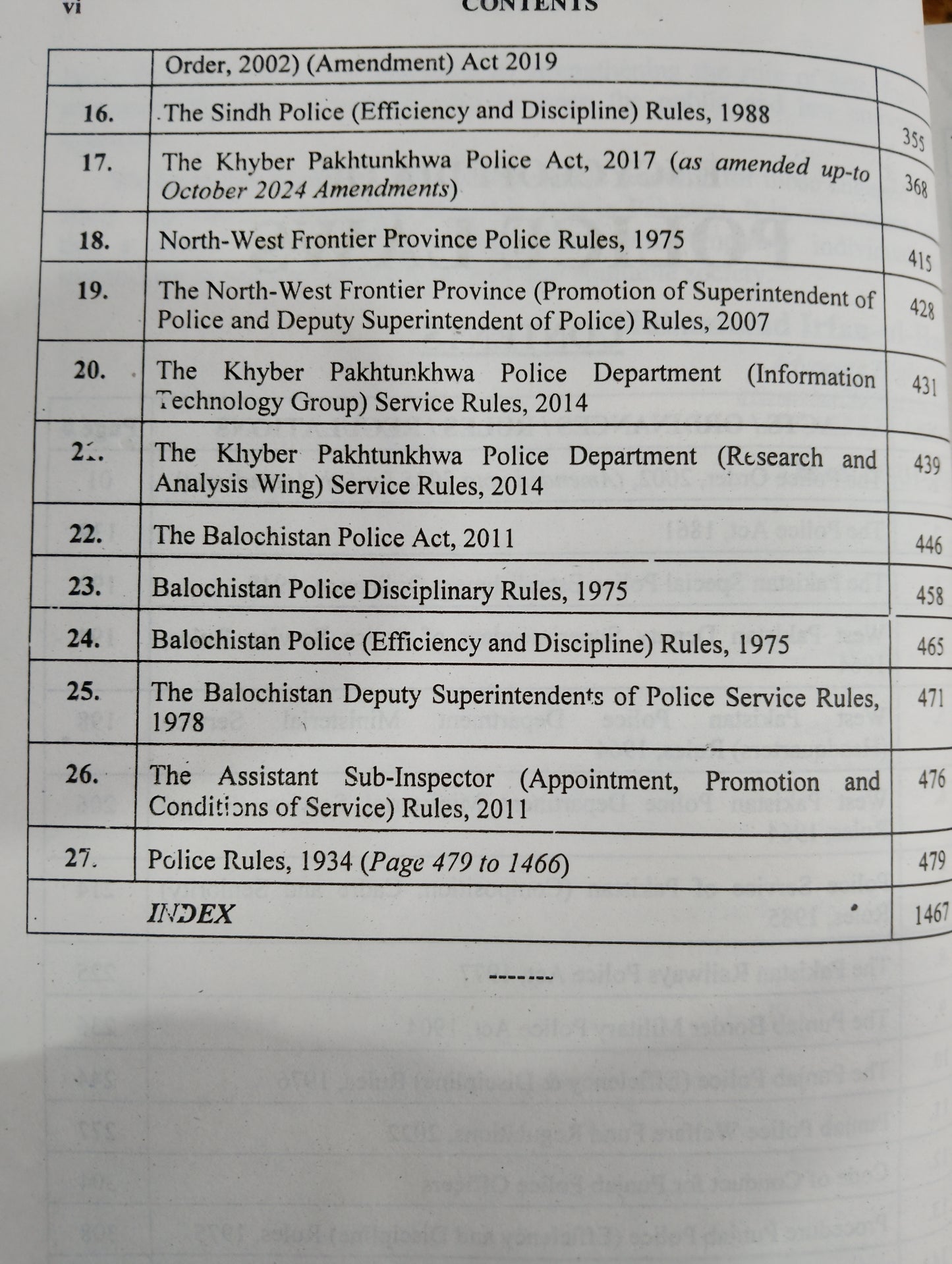 Police Laws with Police Rules 1934 in Pakistan